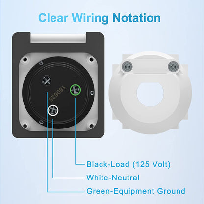 RV 30 Amp Power Plug Twist Lock Inlet