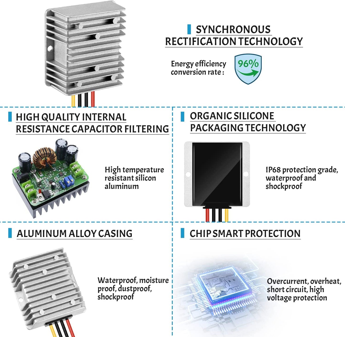 48V to 12V Step Down Converter