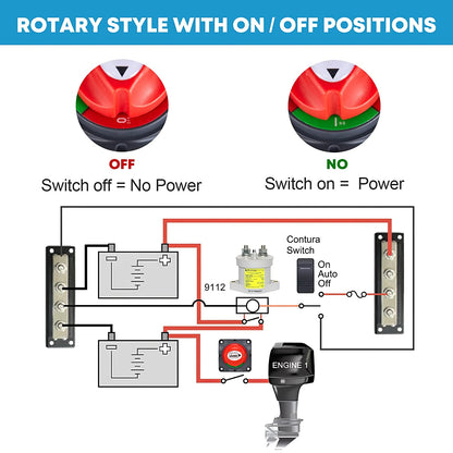 Battery Disconnect Switch