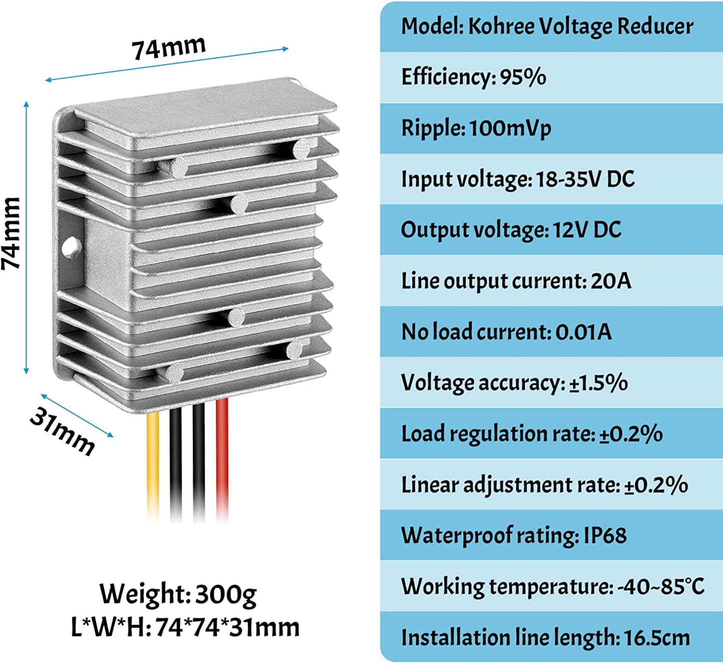 24V to 12V Step Down Converter