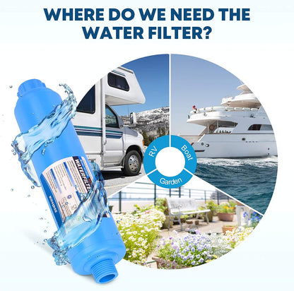 RV Inline Water Filter - kohree