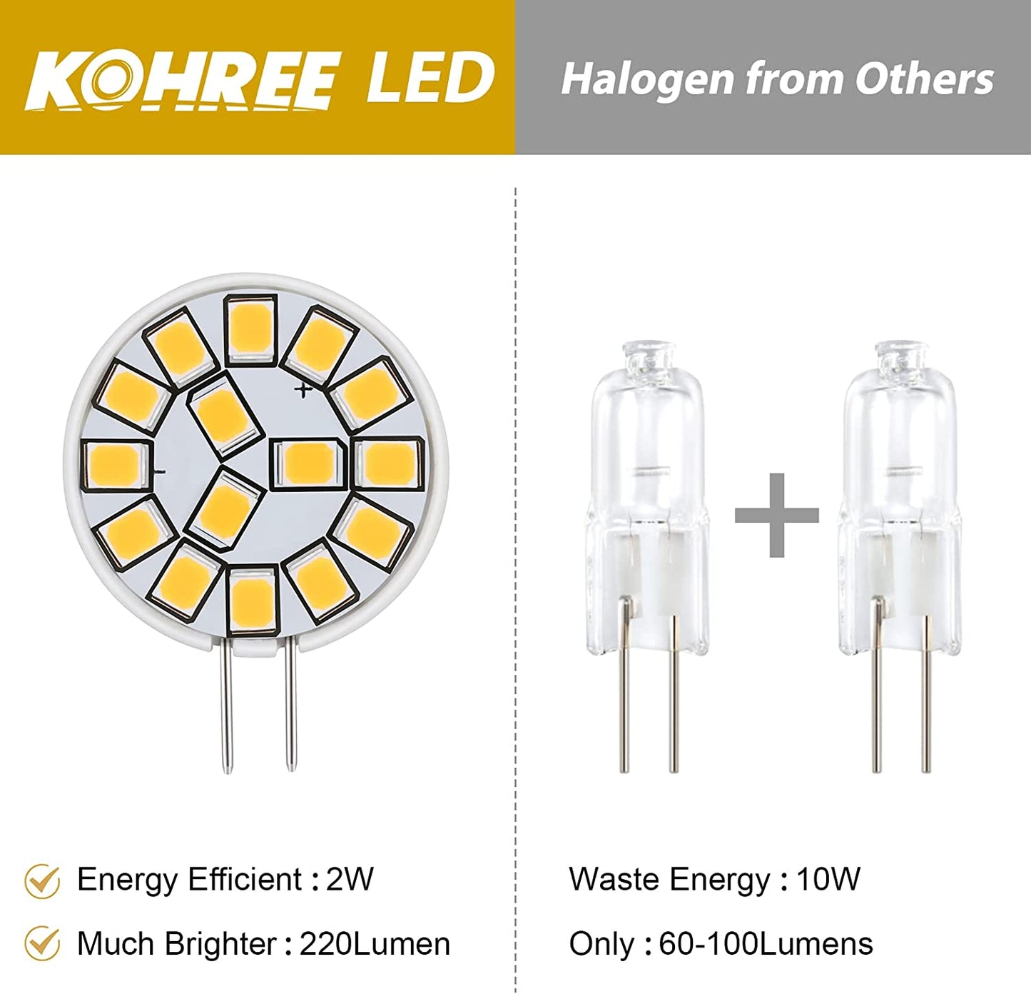 Kohree G4 LED 2W Warm White