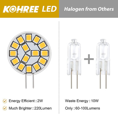 Kohree G4 LED 2W Warm White