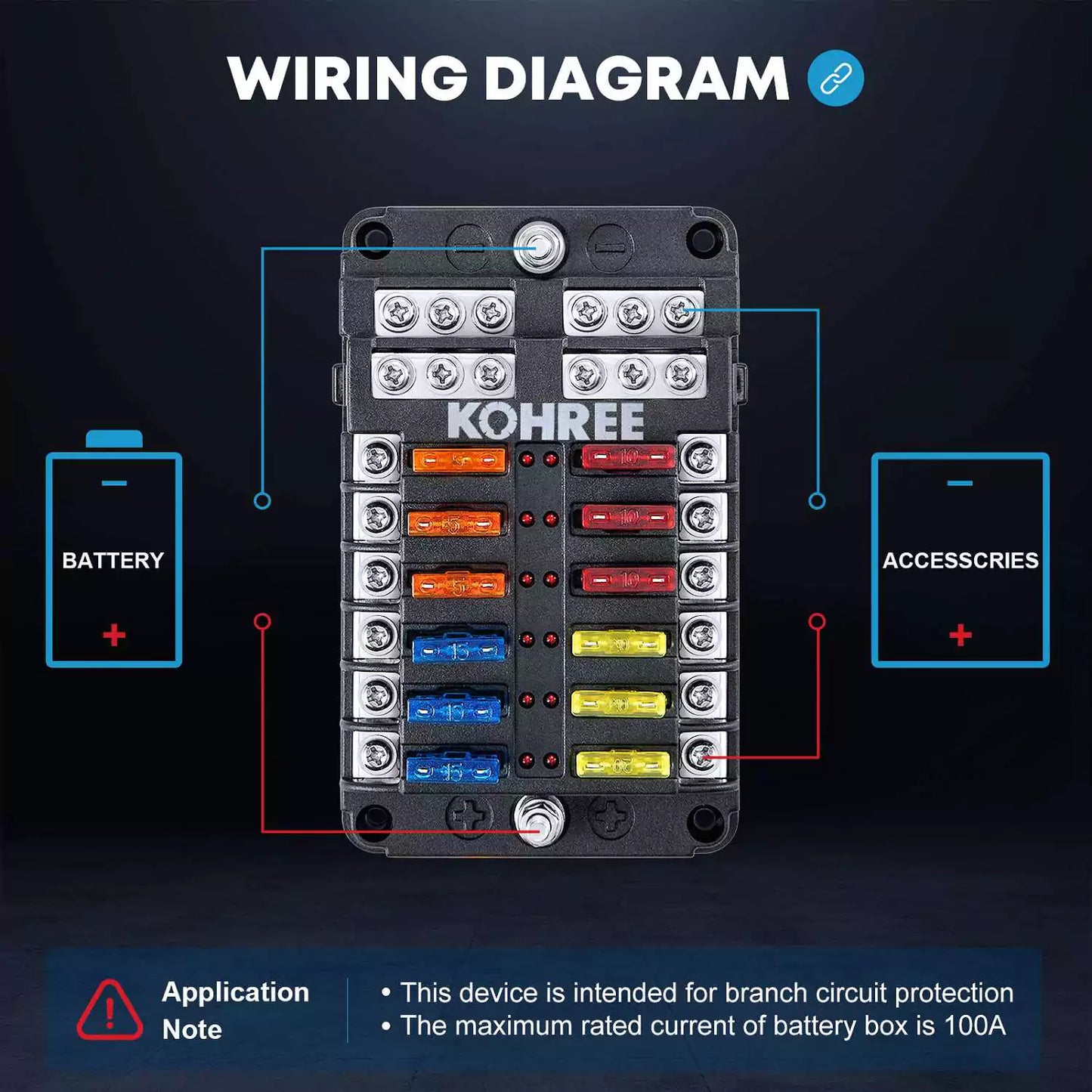 12V Fuse Block, 12 Way