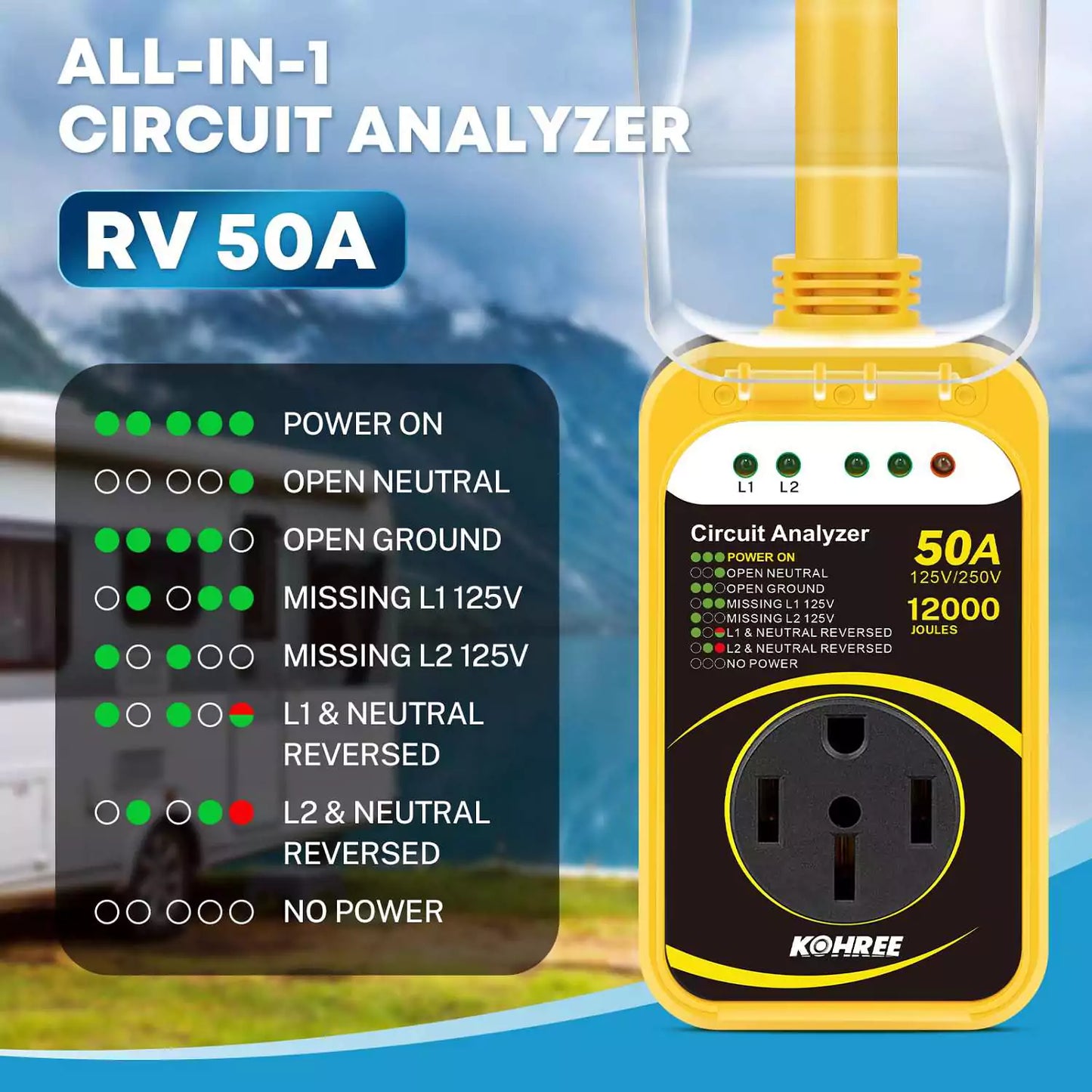 Kohree 50 amp surge protection with circuit analyzer