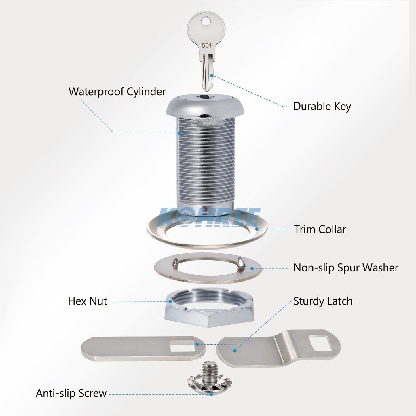 Kohree Cabinet Cam Lock Structures