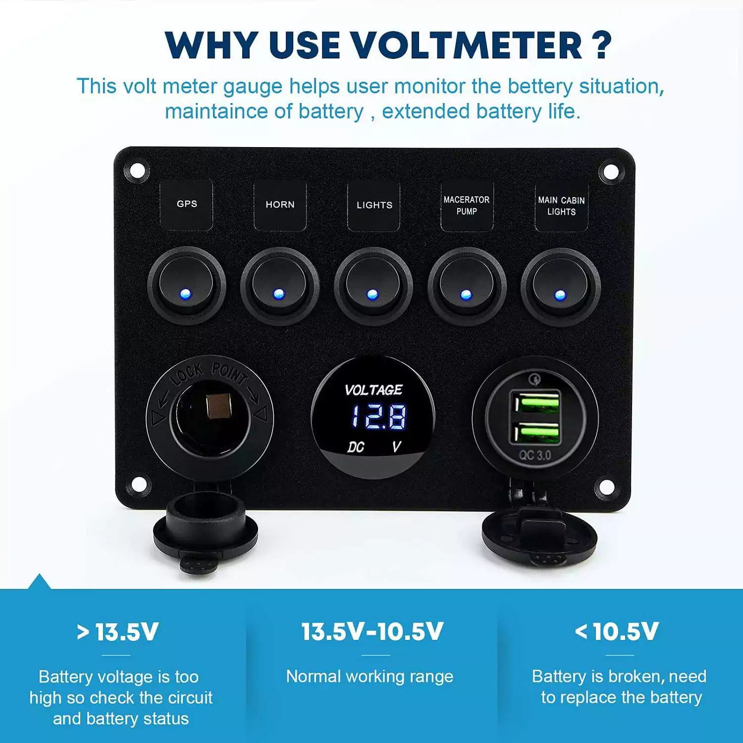 Marine Boat Rocker Switch Panel with Digital Voltmeter