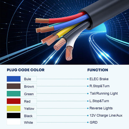 7 Way Trailer Cord