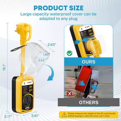 RV power surge protector size