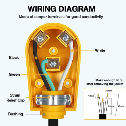 What is the Structure of Kohree RV Female Plug?