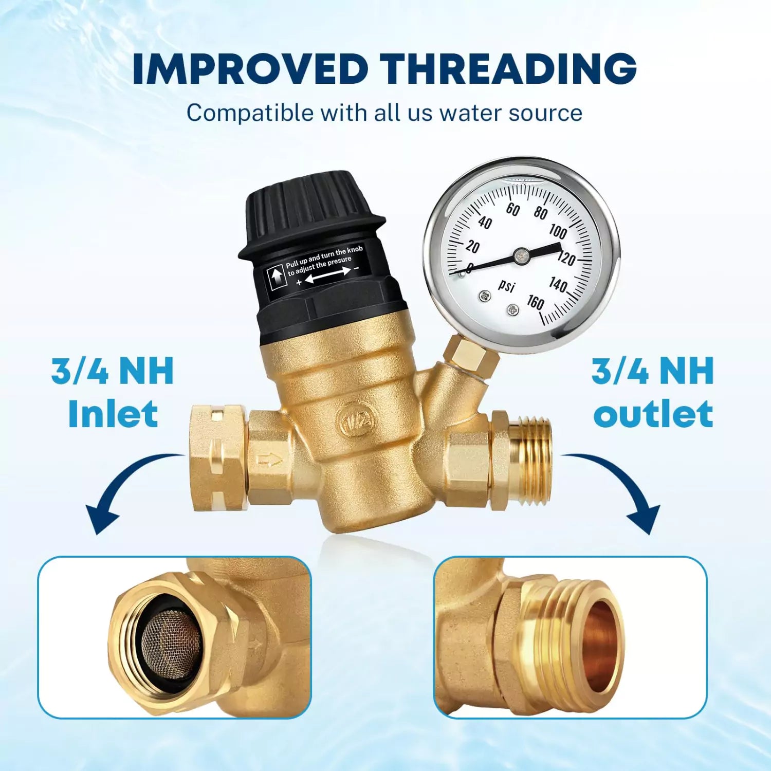 Improved threading water pressure reducer for RV