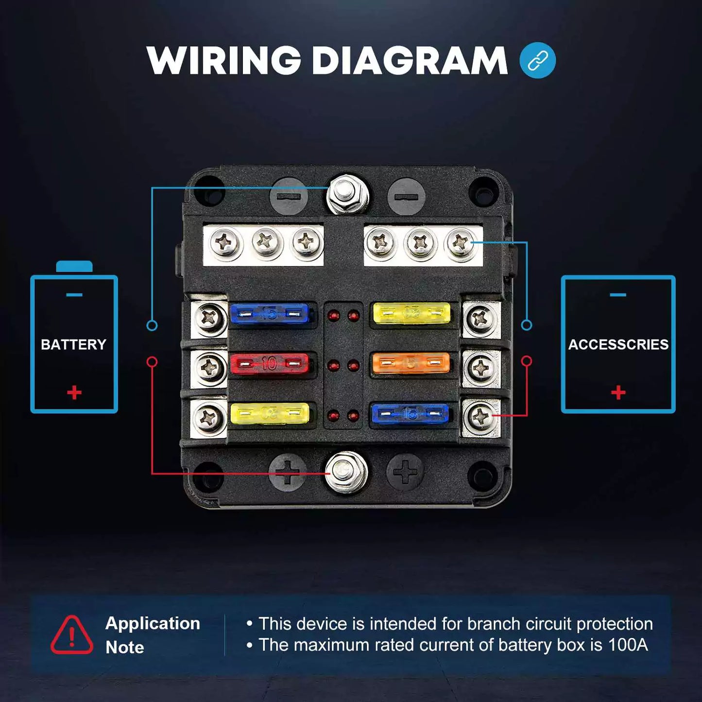 Wiring diagram for Kohree fuse block