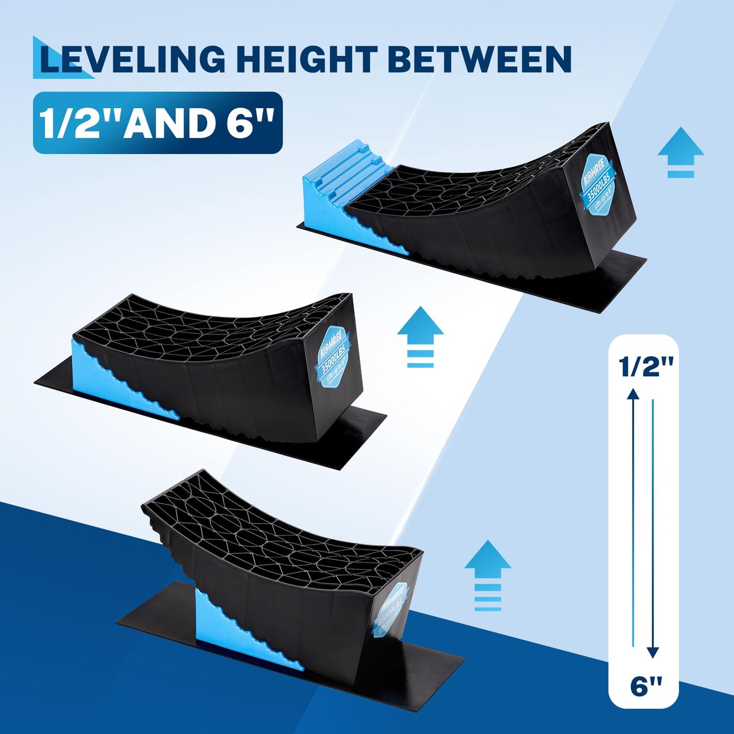 Kohree RV Leveling Blocks 6 Inch, 2 Packs Sturdy Camper Curved Levelers with 2 Wheel Chocks, 2 Rubber Mats & Carry Bag, RV Leveling System for Single Dual Axle Travel Trailers