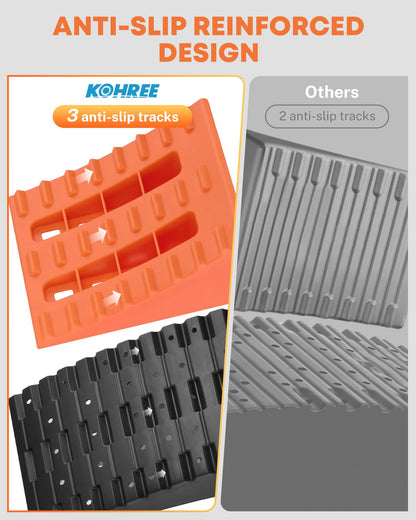 Kohree RV Leveling Blocks Kit, Up to 35,000 lbs, 4" Max Level System | Upgraded 2 Pack Camper Leveler, 2 Chocks, 2 Anti-Slip Mats, 2 T Lever, 1 Carry Bag, for Travel Trailer, 5th Wheel