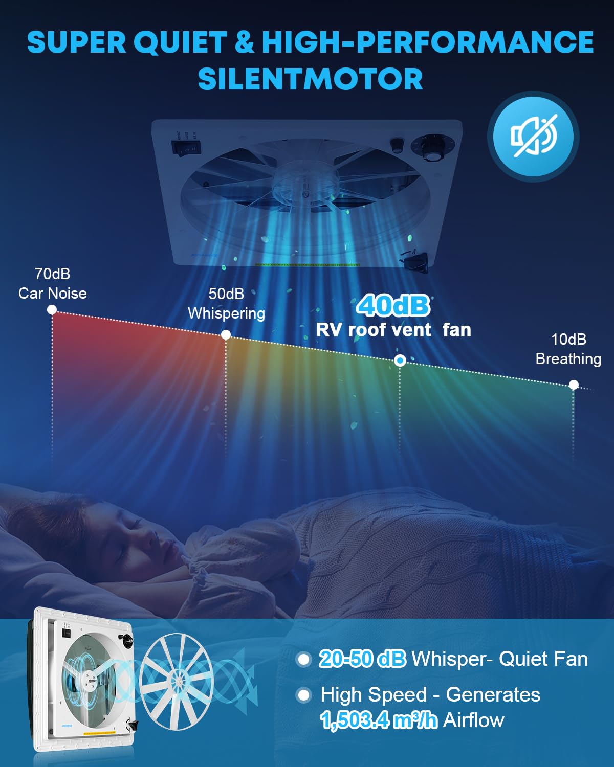 Kohree 14" RV Vent Fan, Manual Lift | 10 Speed Reversible, 12V Super Quiet, No Remote for Bathroom Camper Trailer